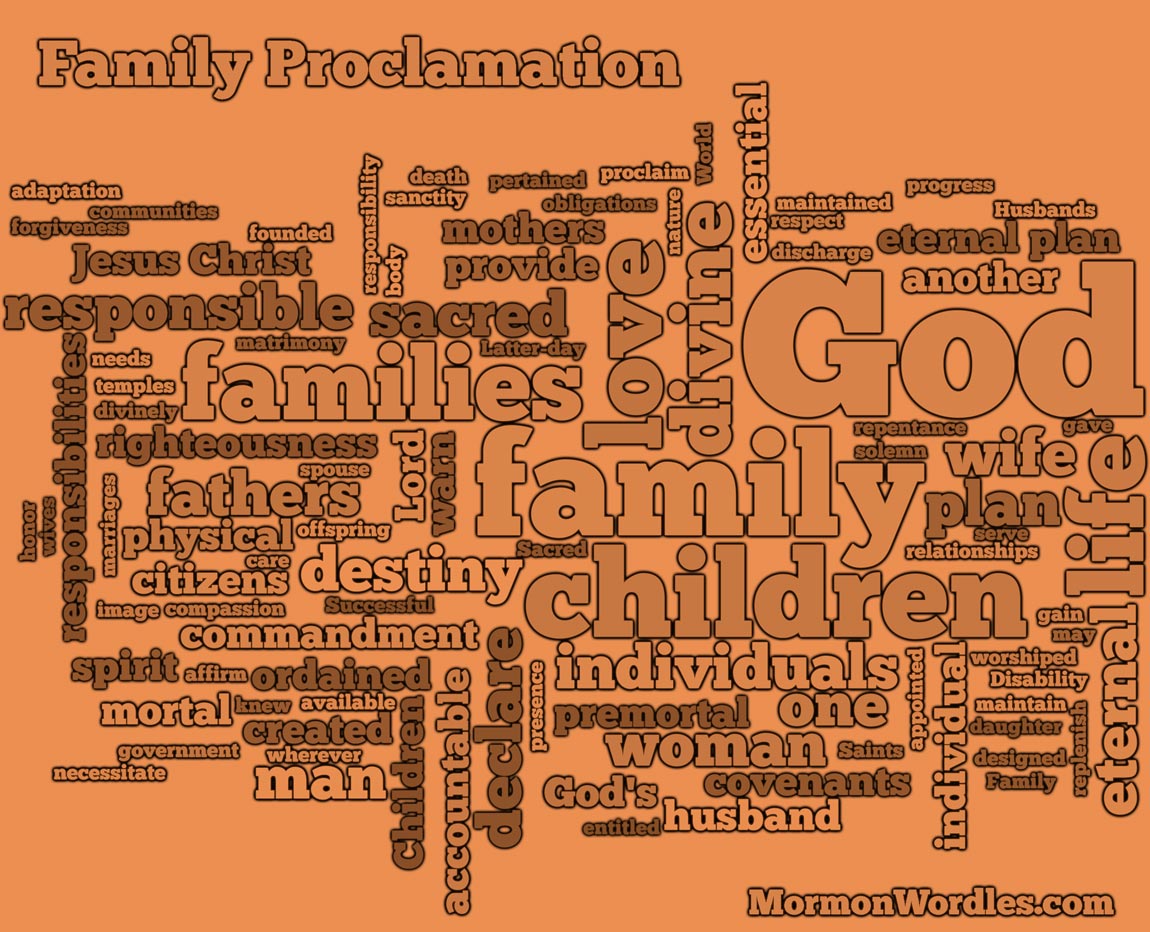 Family Proclamation Wordle