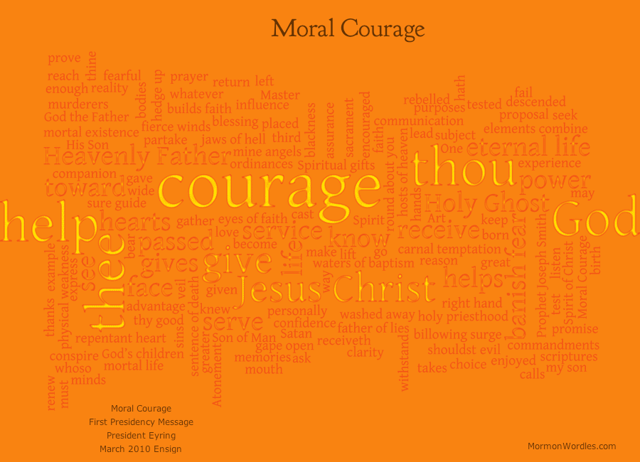 Moral Courage talk wordle
